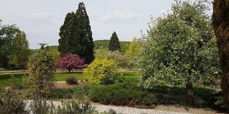 Botanische tuinen